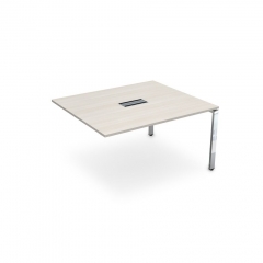 Бэнч системы GLOSS LINE