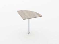 Приставки Twin