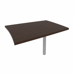 Приставки First