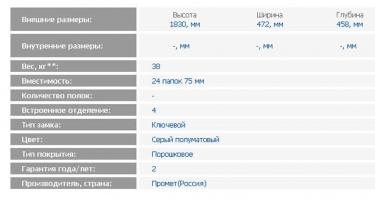 Металлический шкаф ЗМК Промет АМ 1845/4