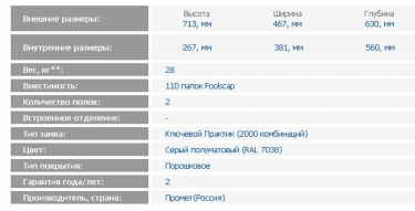 Картотечный шкаф металлический ЗМК Промет AFC-02