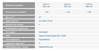 Металлический шкаф ЗМК Промет AMT 0891