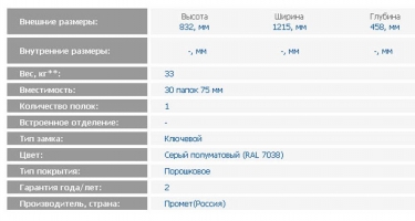 Металлический шкаф ЗМК Промет AMT 0812
