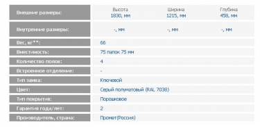 Металлический шкаф ЗМК Промет AMT 1812