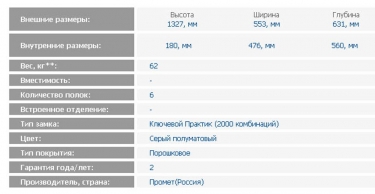 Картотечный шкаф металлический ЗМК Промет AFC-06