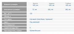 Депозитная ячейка ЗМК Промет DB-24S