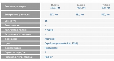 Картотечный шкаф металлический ЗМК Промет NF-05