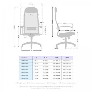 Офисное кресло Метта МЕТТА Комплект 18, Основание 17833 Темно-серый Dark Gray