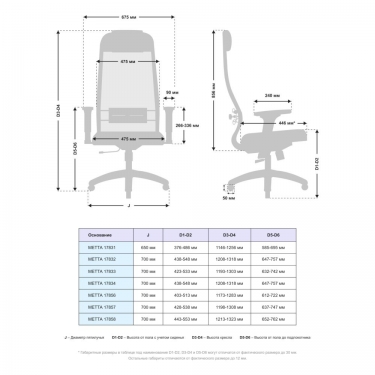 Офисное кресло Метта МЕТТА Комплект 18/2D, Основание 17833 Темно-серый Black