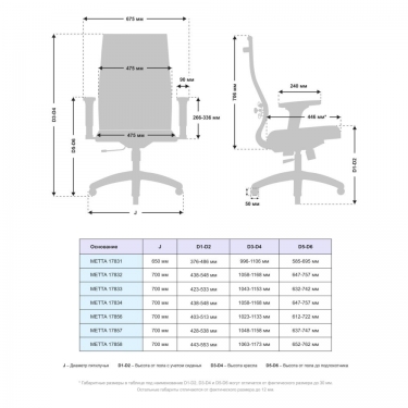 Офисное кресло Метта МЕТТА Комплект 19/2D, Основание 17831 Черный