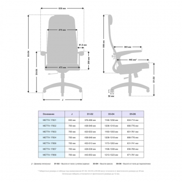 Кресло офисное Метта МЕТТА B 1b 21/U158, Основание 17834 Комплект 3 Красное