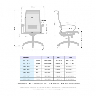 Кресло офисное Метта МЕТТА B 2m 9/K131, Основание 17833 Комплект 2 Золотой ротанг Черное