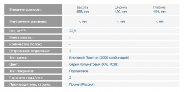 Тумба мобильная ЗМК Промет BA4-65/3 AP-2