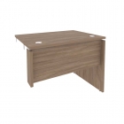 Стол-приставка правый к опорным элементам Рива ONIX O.SPR-1.7R Дуб Аризона
