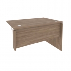 Стол-приставка правый к опорным элементам Рива ONIX O.SPR-2.8R Дуб Аризона