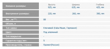 Депозитная ячейка ЗМК Промет DB-8
