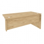 Стол-приставка правый к опорным элементам Рива ONIX O.SPR-4.7R Тиквуд Светлый