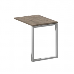 Приставки SHIFT