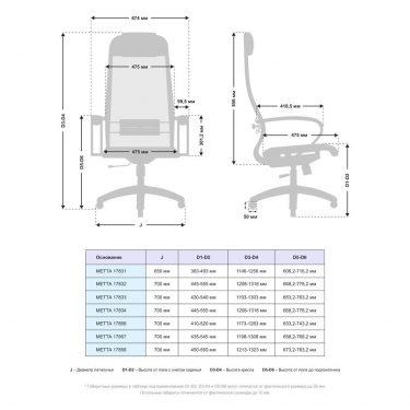 Кресло офисное Метта МЕТТА B 1m 4/K131, Основание 17832 Комплект 4 Золотой ротанг Черное