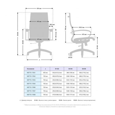 Кресло офисное Метта МЕТТА Комплект 10, Основание 17832 Комплект 4 Бордовое