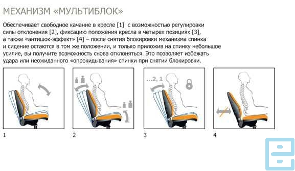 Кресло nova steel chrome le a