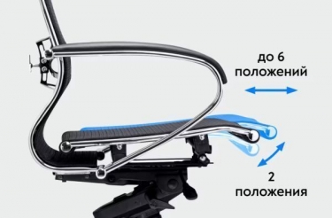 Кресло компьютерное Метта Samurai L2-16D - YM93+Infinity /Kb09/Nb09/D15P/H13mM-3DM06.B11.G22.W04